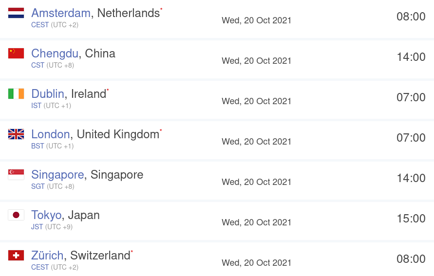 Time Zone Converter – Time Difference Calculator